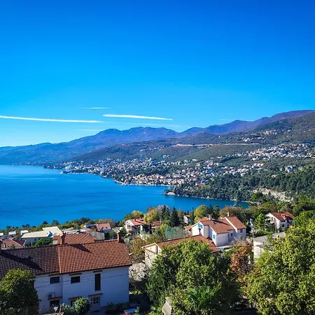 Sea View-3 By Interhome